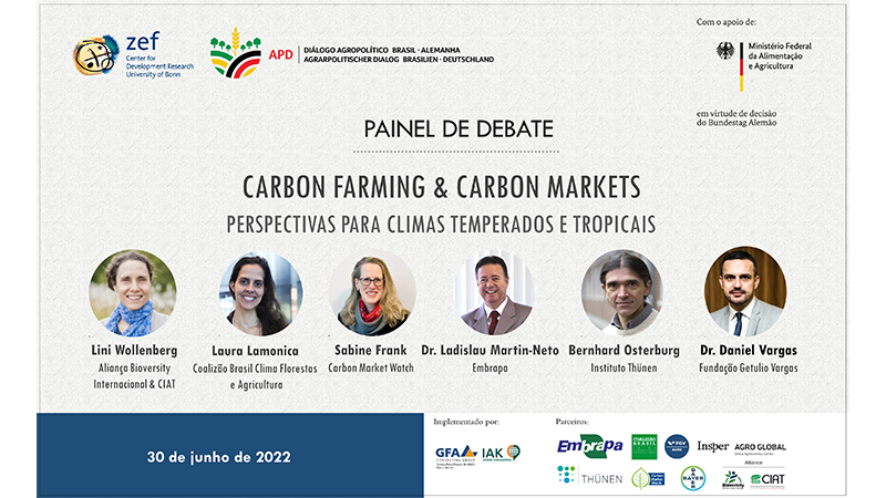 Carbon Farming & Carbon Markets